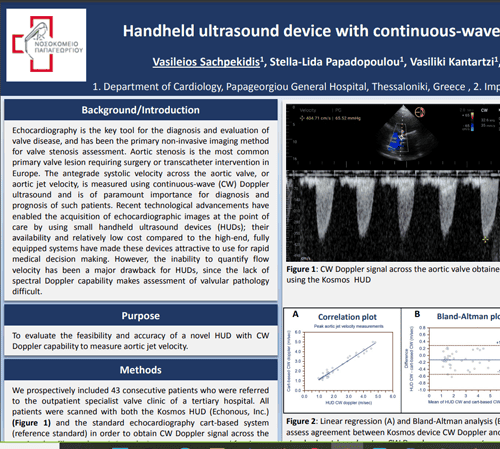 CW Feasibility​ Validation Study: Handheld ultrasound device with continuous-wave doppler capability.