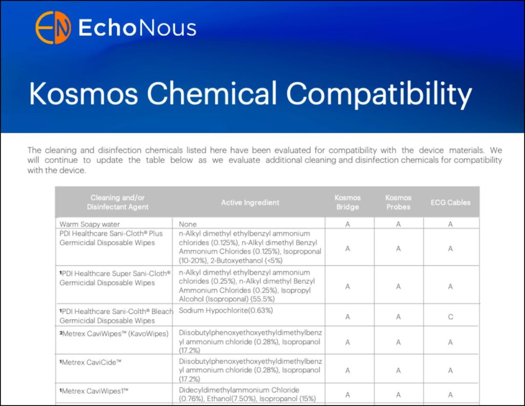 Kosmos Chemical Compatibility